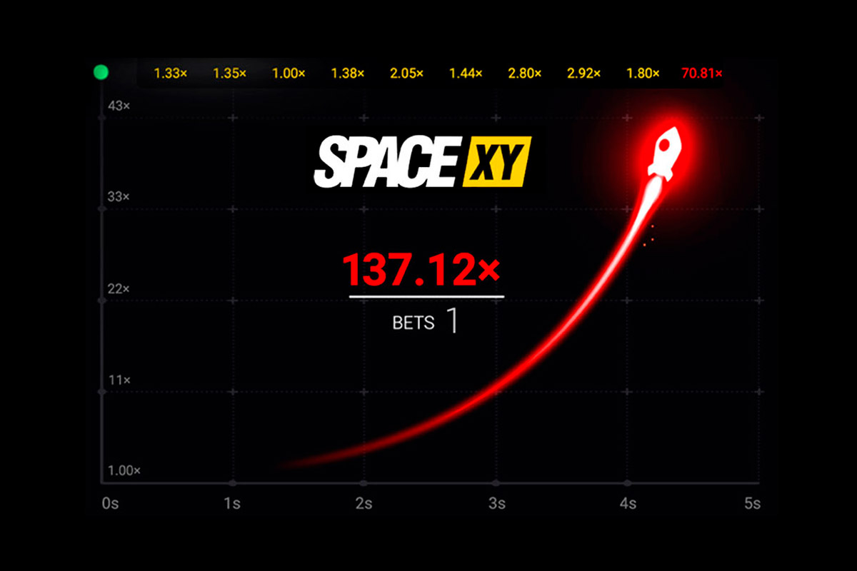 Space XY